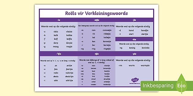 verkleiningswoorde legkaarte teacher made