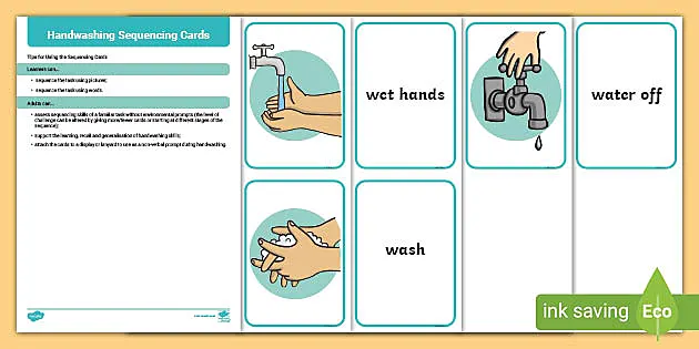 Handwashing Sequencing Cards (teacher made) - Twinkl