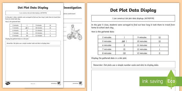 Dot Plot Data Display Worksheet - Blank Template - Twinkl