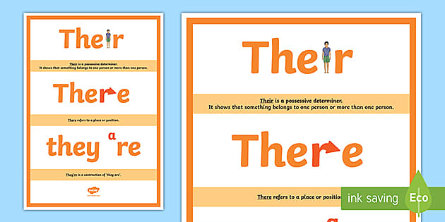 there-their-and-they-re-poster-homophones-display