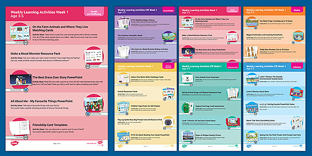 Weekly Learning Activities CfE Week 1 Age 3-5 (Teacher-Made)