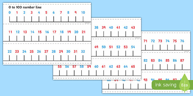 free classroom number line to 100 odds and evens teacher made