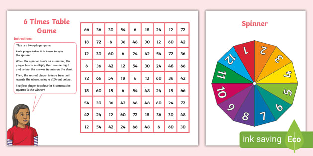  6 Times Table Game teacher Made Twinkl