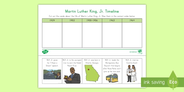 Martin Luther King Jr. | Printable Display Timeline - Twinkl