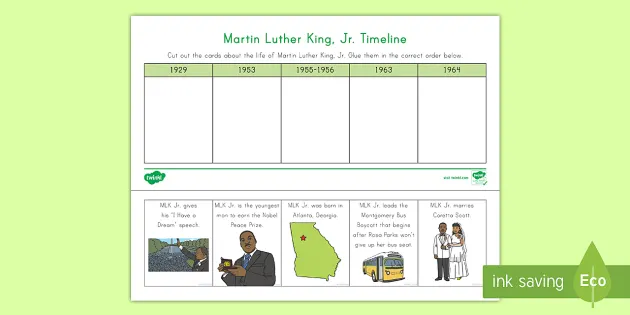 Dr Martin Luther King Jr Printable Display Timeline