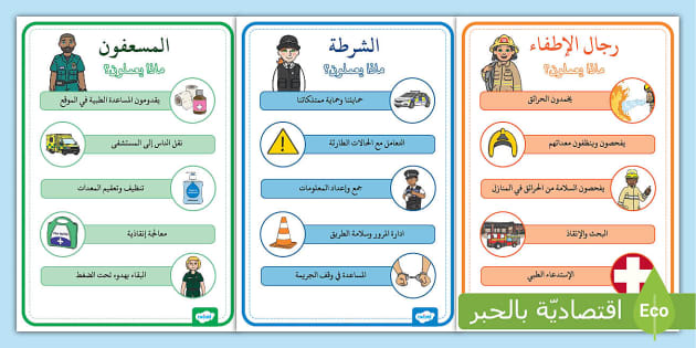 ملصقات معلومات الطوارئ - الطوارئ، الشرطة، الإسعاف، الإطفاء