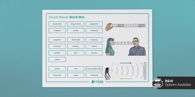 Sound Waves Word Mat (teacher Made) - Twinkl