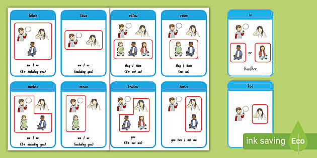 Japanese Pronoun Flashcards Printable Flashcards (Download Now) 
