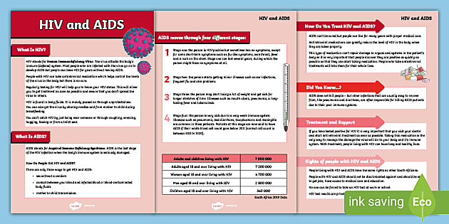 Za Ps 95 Hiv And Aids Basic Facts Infographic Ver 1 
