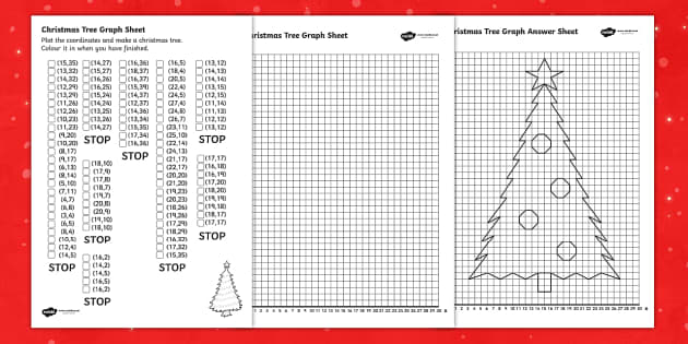 Christmas Graph, Co-ordinates