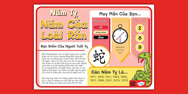 Con Số May Mắn Của Tuổi Ất Tỵ: Tìm Hiểu Và Áp Dụng Để Hút Tài Lộc