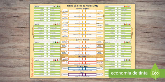 Tabela da Copa do Mundo 2022 com Times e Partidas - Twinkl