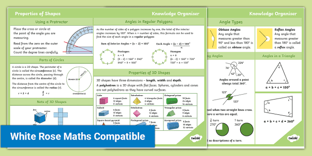 Nets of 3D Shapes Large Display Poster (teacher made)