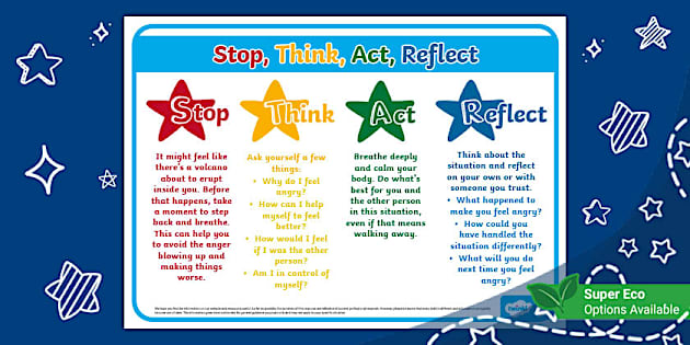 Stop, Think, Act, Reflect Poster (teacher made) - Twinkl