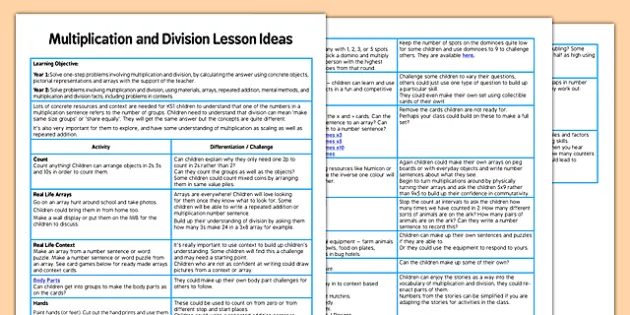 Ks1 Multiplication And Division Lesson Ideas