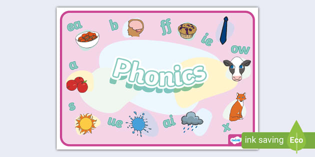 Phonics Display Poster (teacher made) - Twinkl