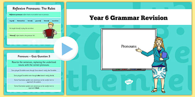 SATS English Quiz - Grammar Revision Guide - Year 6 - Twinkl