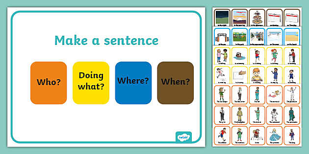 Colorful Semantics Who, What, Where, What Doing Cards By Teach Simple