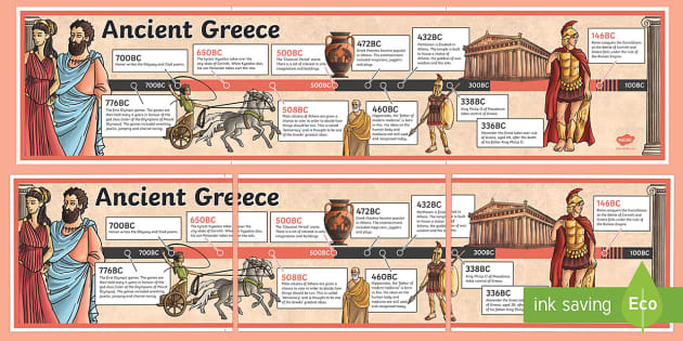 Ancient Greece On A Timeline