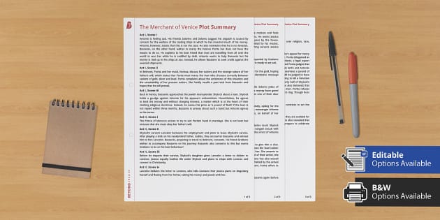 The Merchant of Venice - Mrs. Henderson AP English Literature Study Guide