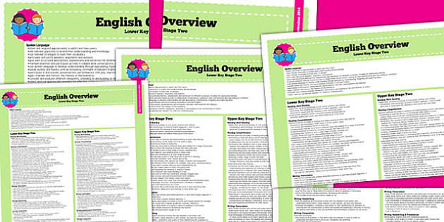 2014 National Curriculum KS2 English Overview (teacher made)