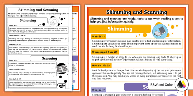 Skimming and Scanning Poster for 3rd-5th Grade - Twinkl