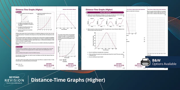 👉 Distance-Time Graph Walkthrough Worksheet, KS4 Maths