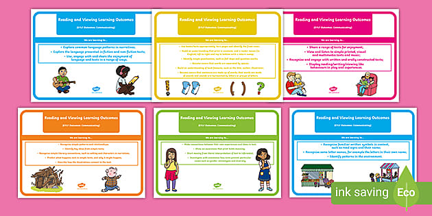 EYLF Reading and Viewing Learning Intentions A4 Display Poster