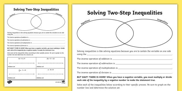 Seventh Grade Two-Step Inequalities Graphic Organizer