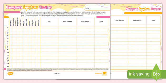 FREE! - Menopause Symptoms Tracker (teacher made) - Twinkl