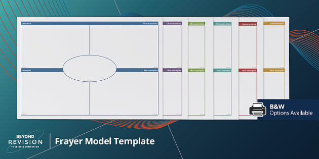 Frayer Model Template, Free Example