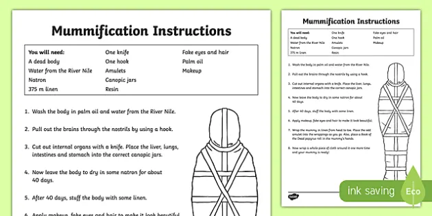 step by step mummification process for kids