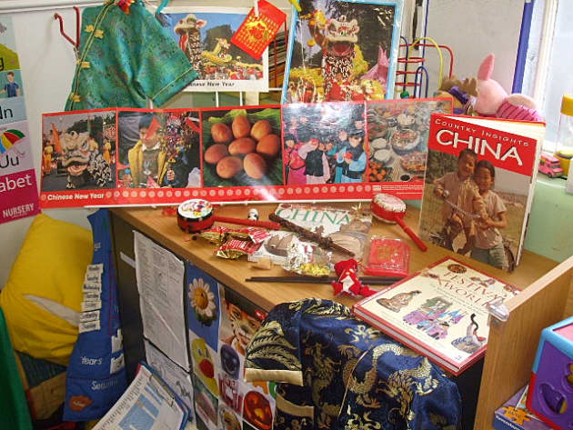 chinese new year display eyfs