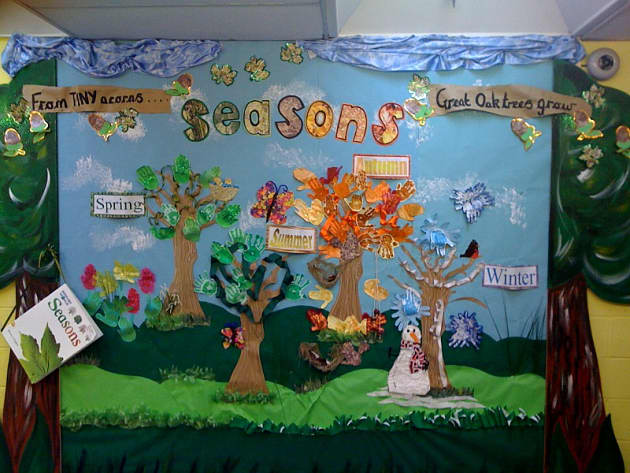 Download Primary Resources - KS2, KS1, Early Years (EYFS) KS3, KS4, Twinkl