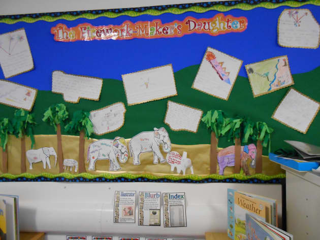 Primary Resources Ks2 Ks1 Early Years Eyfs Ks3 Ks4 Twinkl