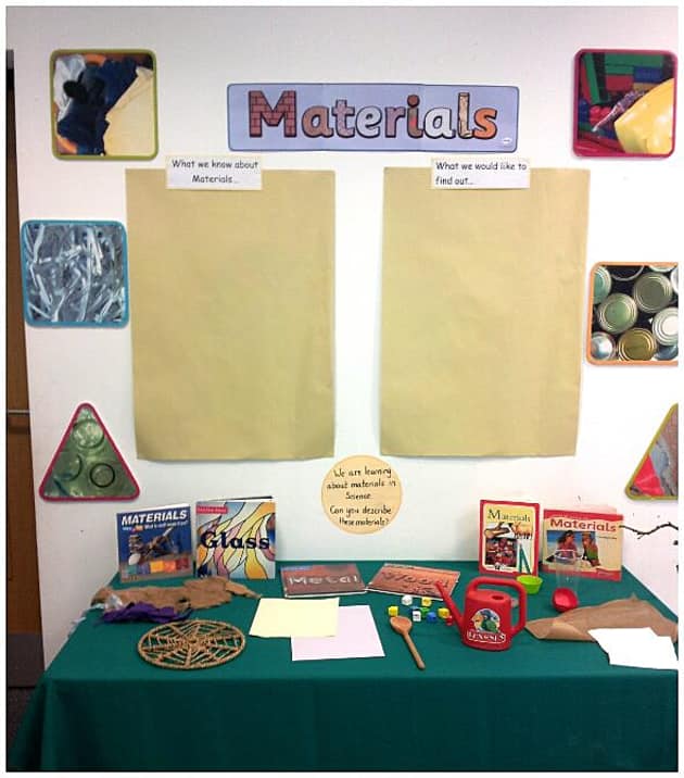 Primary Resources - KS2, KS1, Early Years (EYFS) KS3, KS4, Twinkl