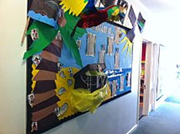 Primary Resources - KS2, KS1, Early Years (EYFS) KS3, KS4, Twinkl