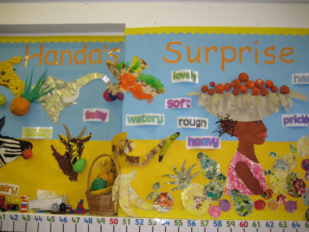 Primary Resources - KS2, KS1, Early Years (EYFS) KS3, KS4, Twinkl