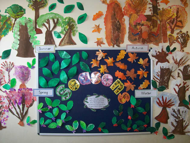 Primary Resources - KS2, KS1, Early Years (EYFS) KS3, KS4, Twinkl