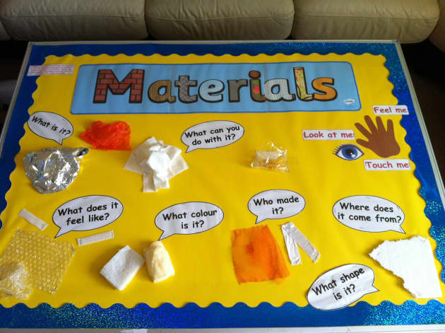 Primary Resources - KS2, KS1, Early Years (EYFS) KS3, KS4, Twinkl
