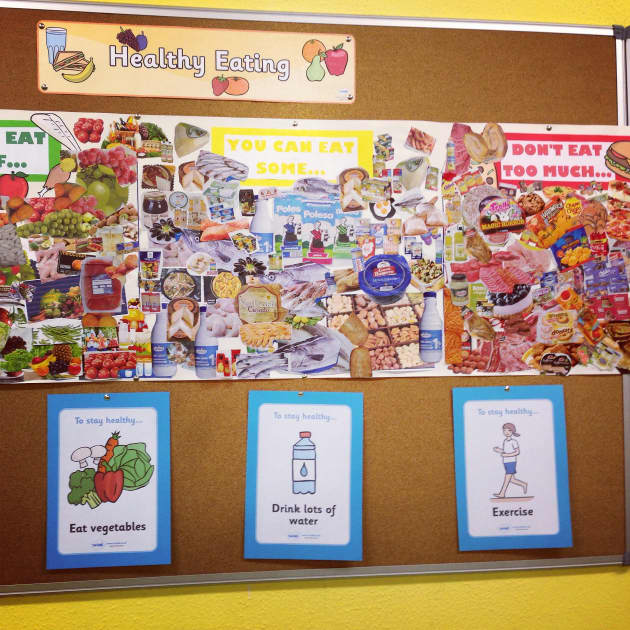 Primary Resources - KS2, KS1, Early Years (EYFS) KS3, KS4, Twinkl