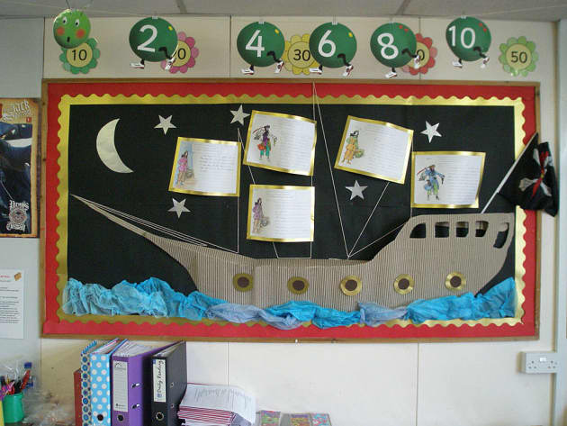 Primary Resources - KS2, KS1, Early Years (EYFS) KS3, KS4, Twinkl