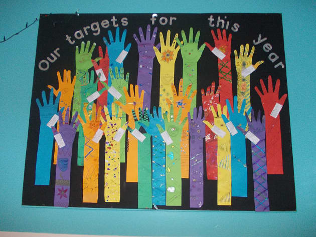 PSHE &amp; Rules, Our Targets, In a Year, Display, Classroom Display