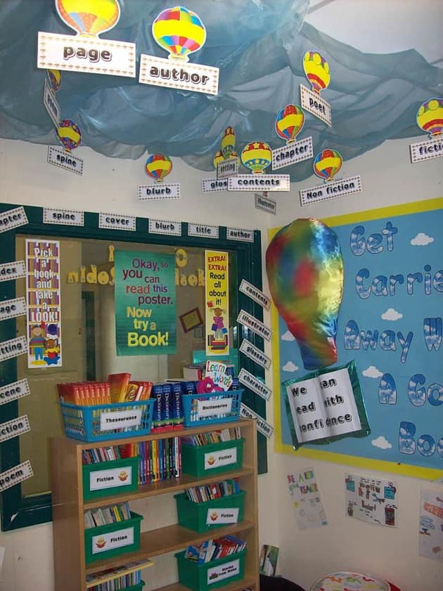 Primary Resources - KS2, KS1, Early Years (EYFS) KS3, KS4, Twinkl