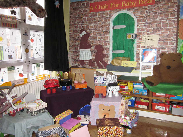 Primary Resources Ks2 Ks1 Early Years Eyfs Ks3 Ks4 Twinkl