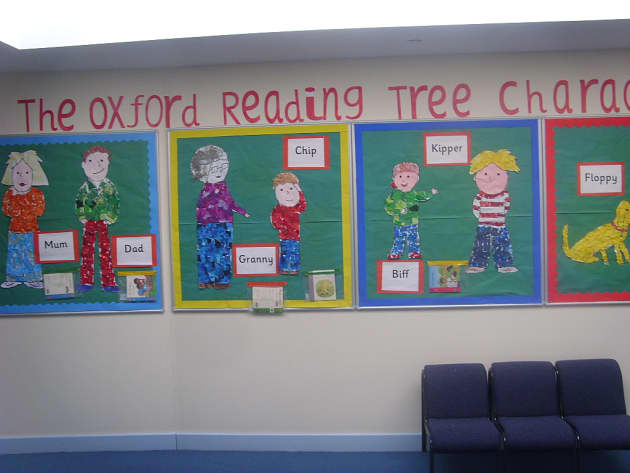 Primary Resources Ks2 Ks1 Early Years Eyfs Ks3 Ks4 Twinkl