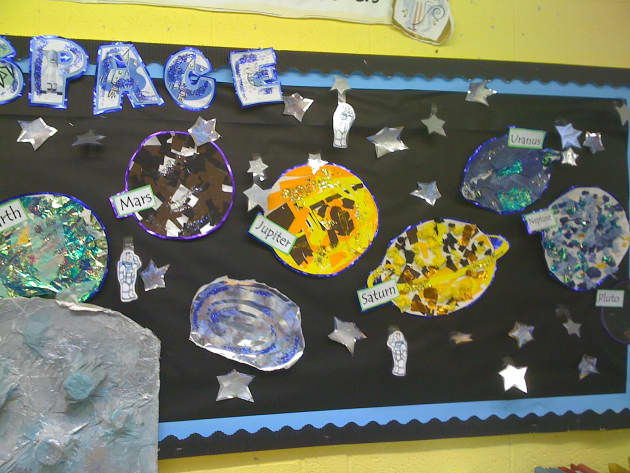 Space Display, classroom display, Space, planet, planets, stars