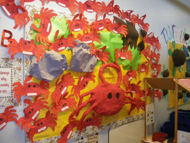 Primary Resources - KS2, KS1, Early Years (EYFS) KS3, KS4, Twinkl