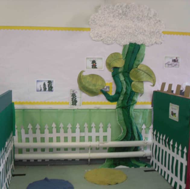 Primary Resources Ks2 Ks1 Early Years Eyfs Ks3 Ks4 Twinkl
