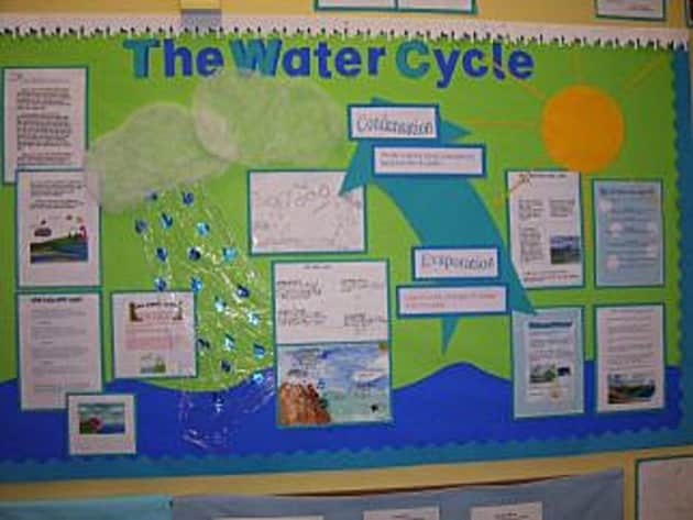 primary resources ks2 ks1 early years eyfs ks3 ks4